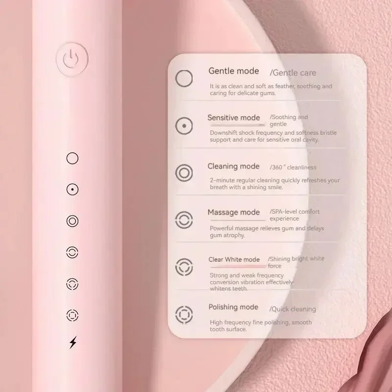فرشاة أسنان كهربائية بالموجات فوق الصوتية ذات شعر ناعم مع ستة أوضاع للسرعة وشحن USB ومقاومة للماء ومنظف أسنان للبالغين مجموعة أوتوماتيكية للزوجين