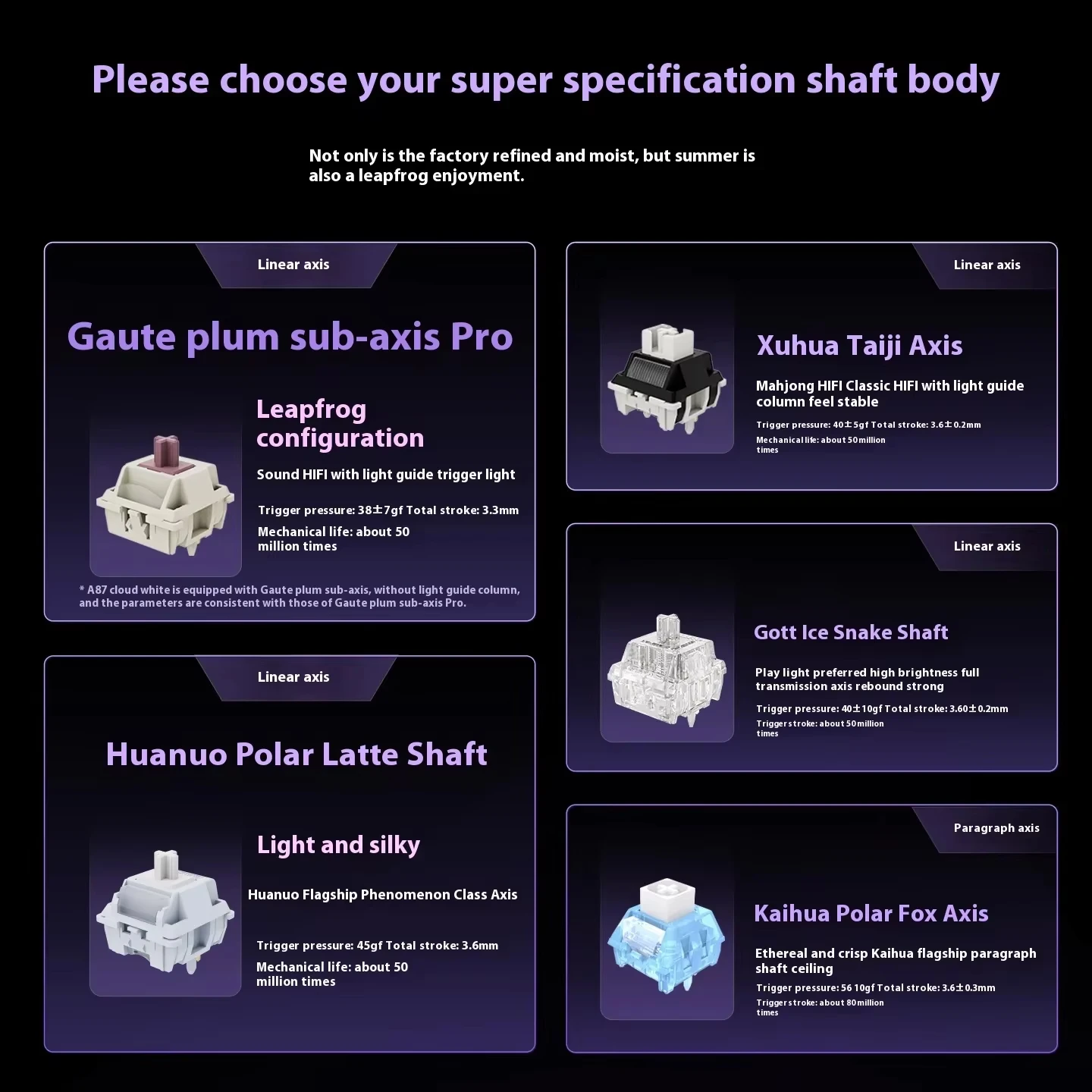 ATK A87 Pro Tastiera meccanica wireless 12000mAh BT 2.4G 1MS Ritardo Tastiera da gioco Esports personalizzata RGB 87 tasti Hot-swap 2025 Hot