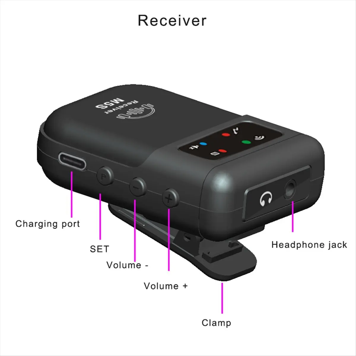 

Беспроводная внутриканальная система мониторинга HowAA87 M5S 2.4G (IEM) для студий, репетиций групп и живых выступлений
