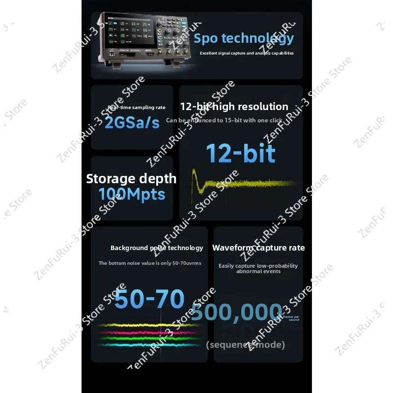 SDS802/04/12/14/22/24X HD high definition 12-bit resolution