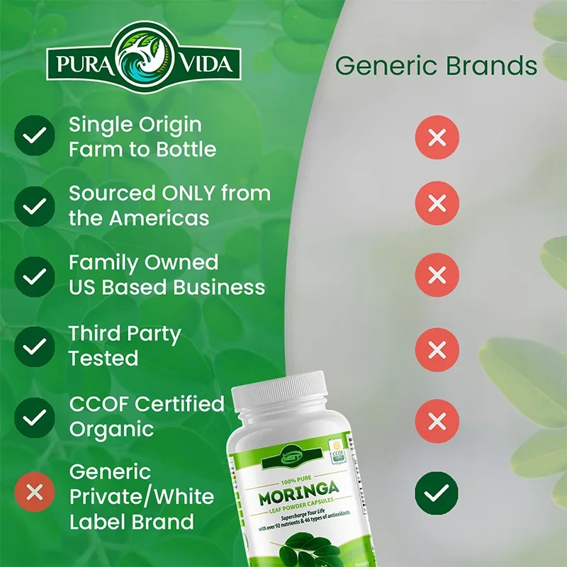 Moringa Oleifera 1000mg Per Serving | Made with Organic Moringa Leaf Powder, Superfood Antioxidant & Immune Support