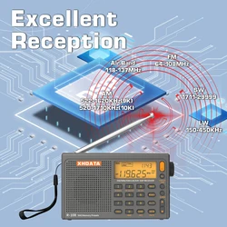 Sihuadon R-108 Radio portatile digitale stereo FM LW SW MW Radio full-band DSP Ricevitore radio Radio ricaricabili multifunzione