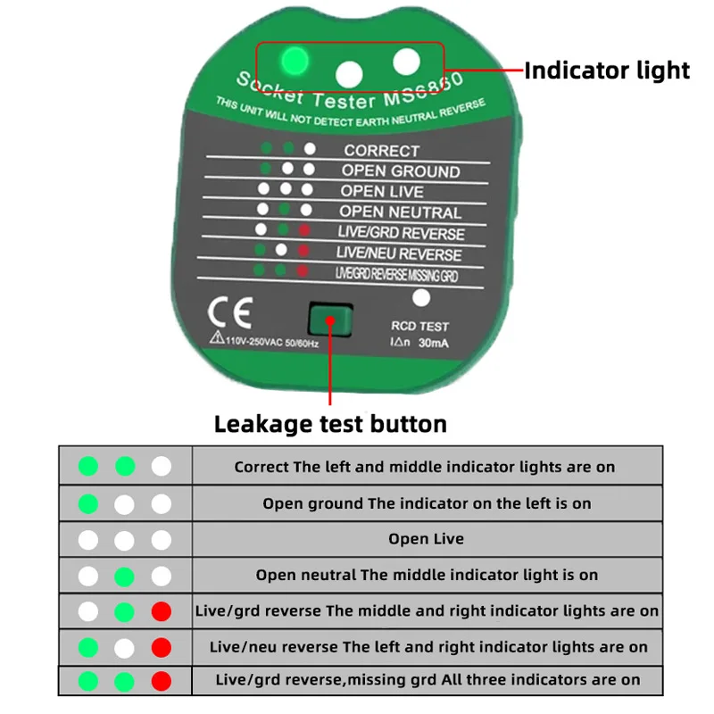 New Socket Tester Ground Zero Line Plug Pro Voltage 30mA RCD Leakage Test US UK EU Plug Smart Detector Polarity Phase Check Tool