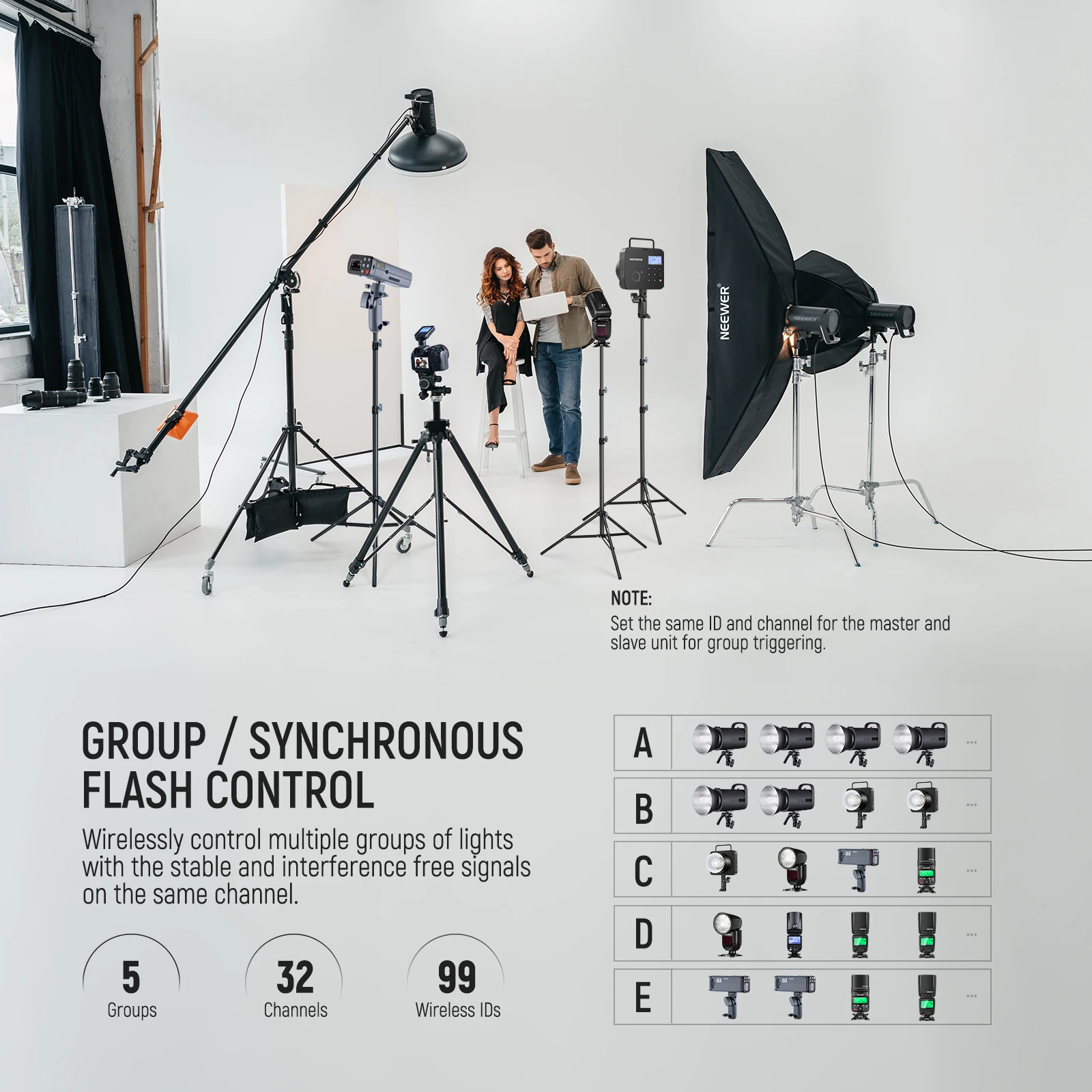 Neewer atualizado QPRO-C ttl gatilho de flash sem fio compatível com funções personalizáveis canon para q4 q3 z2 z1 z760 nw760 s101