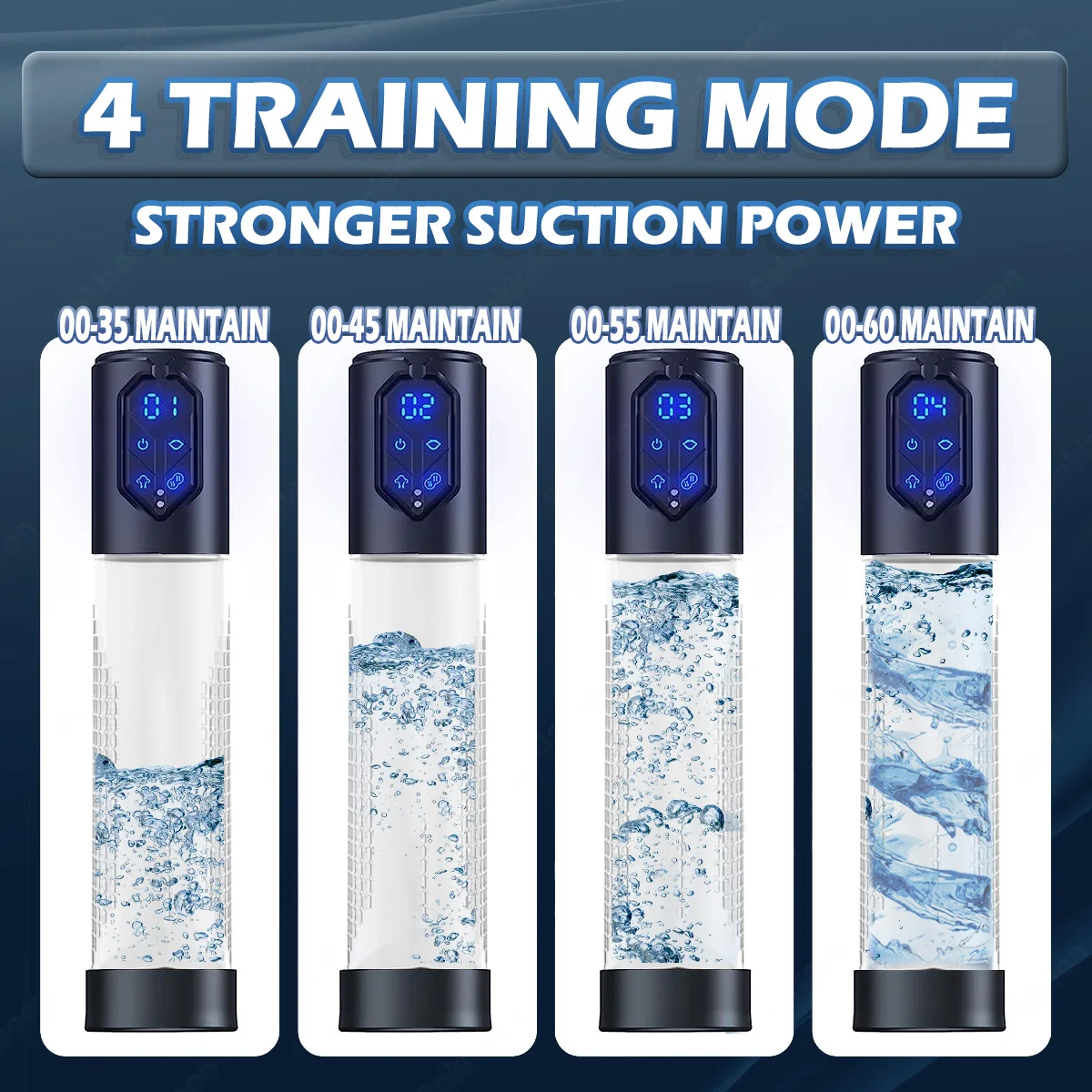 IPX7 wasserdichte elektrische Penispumpe zur Vergrößerung des Mannes, Vakuumpumpe, Vergrößerung, Verlängerungspumpe, 4 Saugstufen, 2 Silikonhüllen