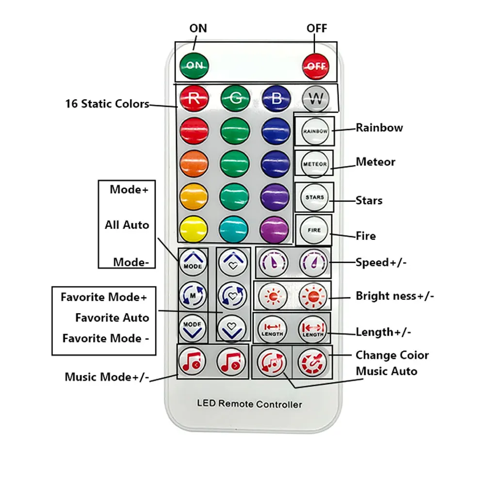SP611E Bluetooth Music Pixel LED Controller APP Remote Control + IR Remote Control for WS2812B/WS2811 Light Strips DC5-24V