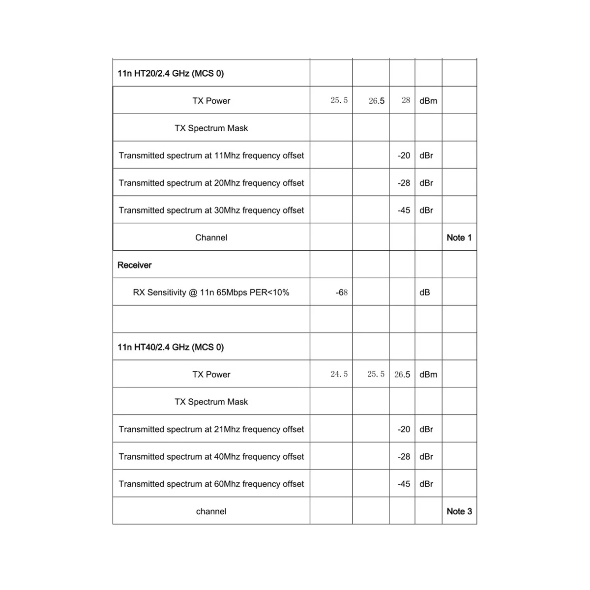 Модуль беспроводной сетевой карты AR9271, 150 м, высокомощная USB беспроводная сетевая карта, приемник Wi-Fi на сверхдлинные расстояния