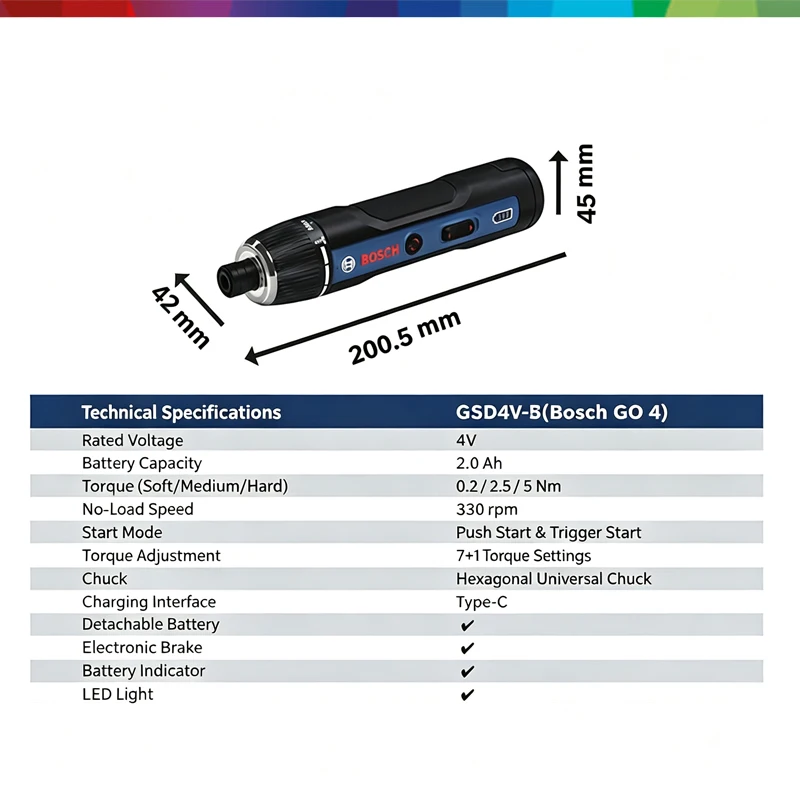 Thumbnail 3 - #54 Best Cordless Electric Screwdrivers to Buy In 2026