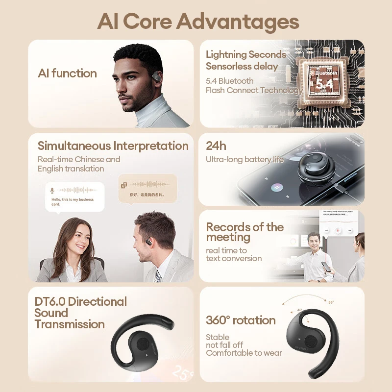 Choice HYUNDAI HY-T26 AI Translation Earbuds 75+ Languages Wireless Real-time Intelligent Translation Earphones Waterproof
