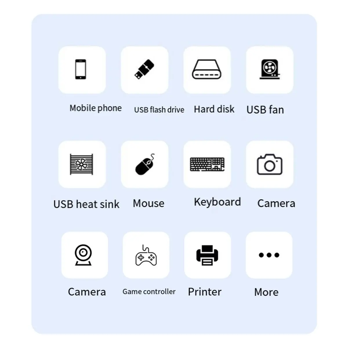 For Type-C/IOS 100Mbps Ethernet Adapter Mobile Phone/Tablet to USB RJ45 Docking Station PD60W USB3.0