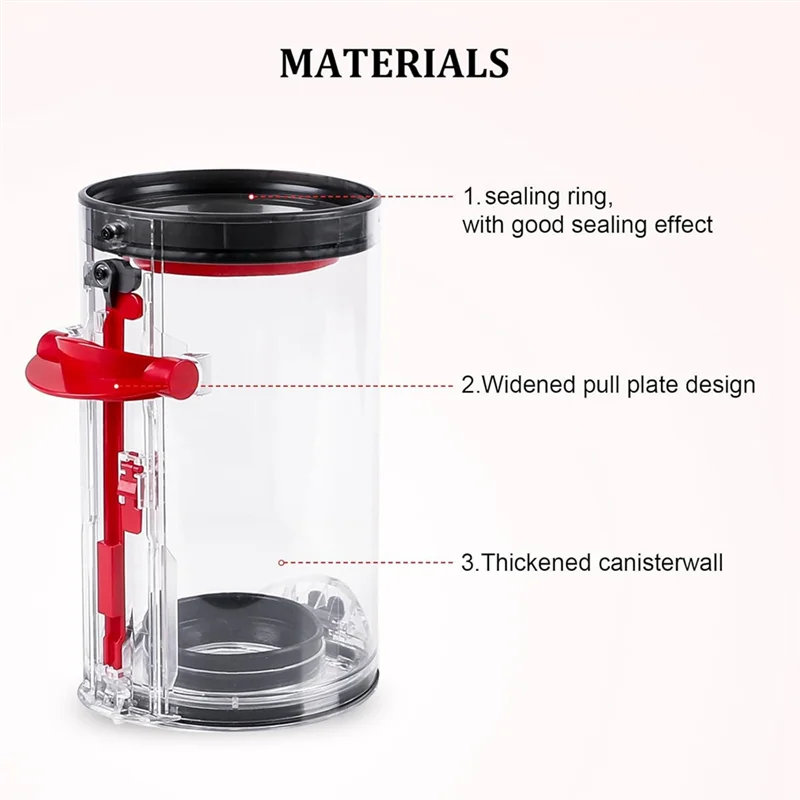 

High Quality-Dust Container Replacement Parts For Dyson V11 V15 SV14 SV15 SV15 SV2 Vacuum Cleaner Parts Dust Collection Bucket,