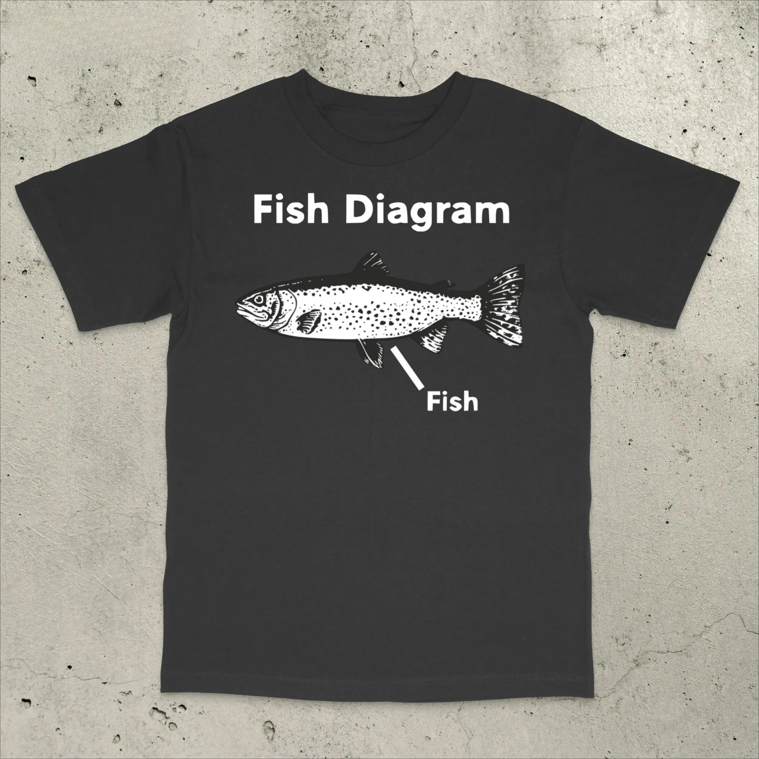 

Fish Diagram Funny Fish Meme T-Shirt Men's and Women's Short Sleeve Cotton Tees Retro Hip Hop Y2k Shirt Summer Tops Men Clothing