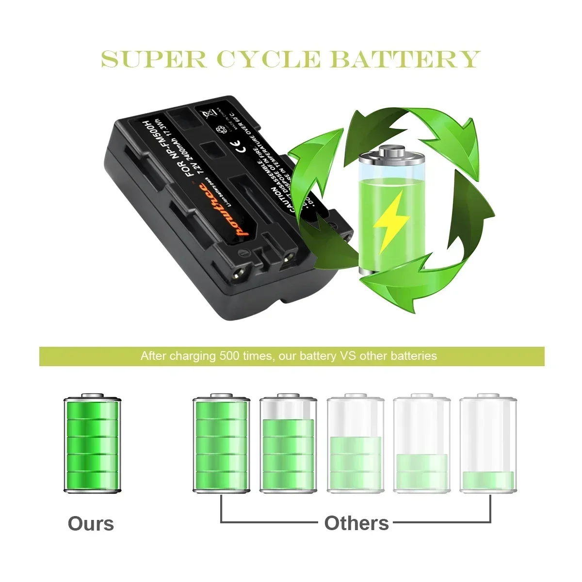 Batería de cámara NP-FM500H NP FM500H NPFM500H de 2400mAh para Sony A57 A58 A65 A77 A99 A550 A560 A580 batería L50