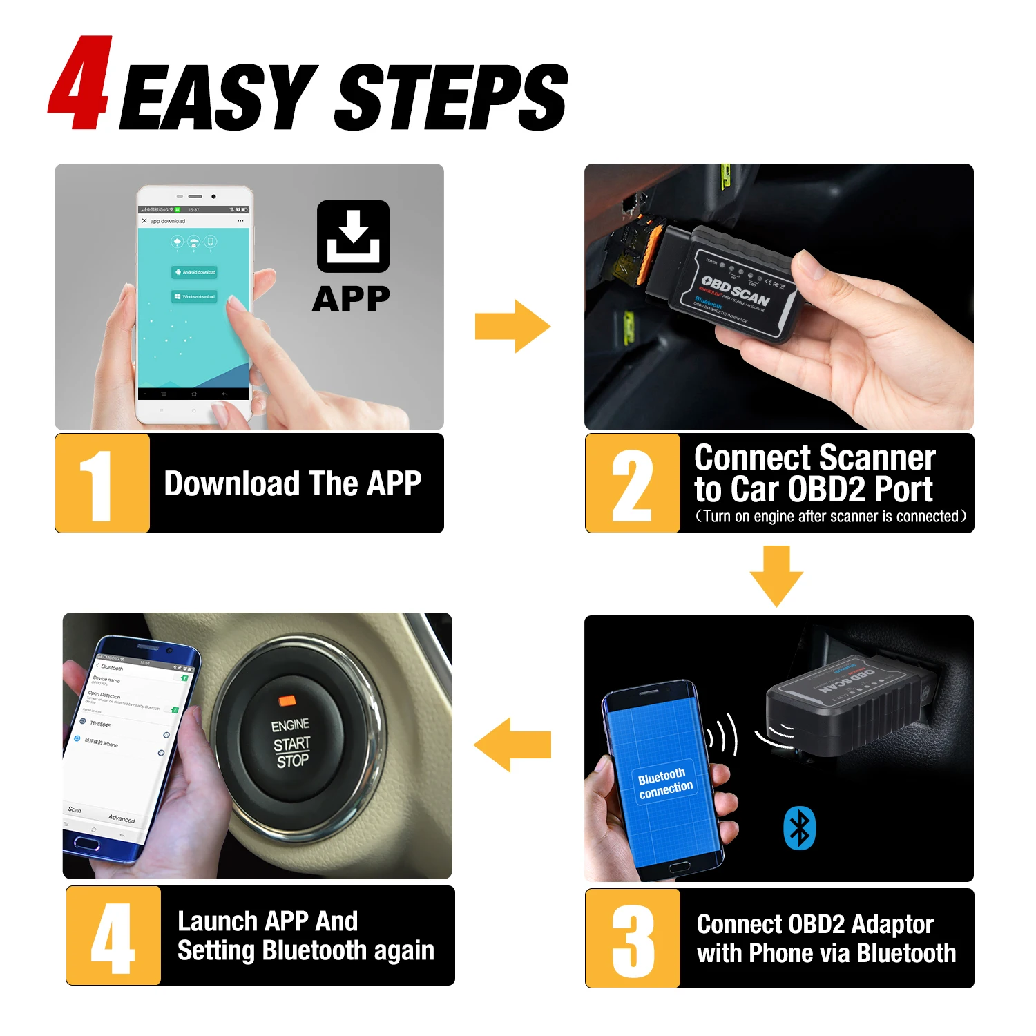KINGBOLEN ELM327 بلوتوث V1.5 PIC18F25K80 رقاقة Obd2 الماسح الضوئي رمز القارئ أداة تشخيص السيارة المسح التلقائي لنظام أندرويد ويندوز