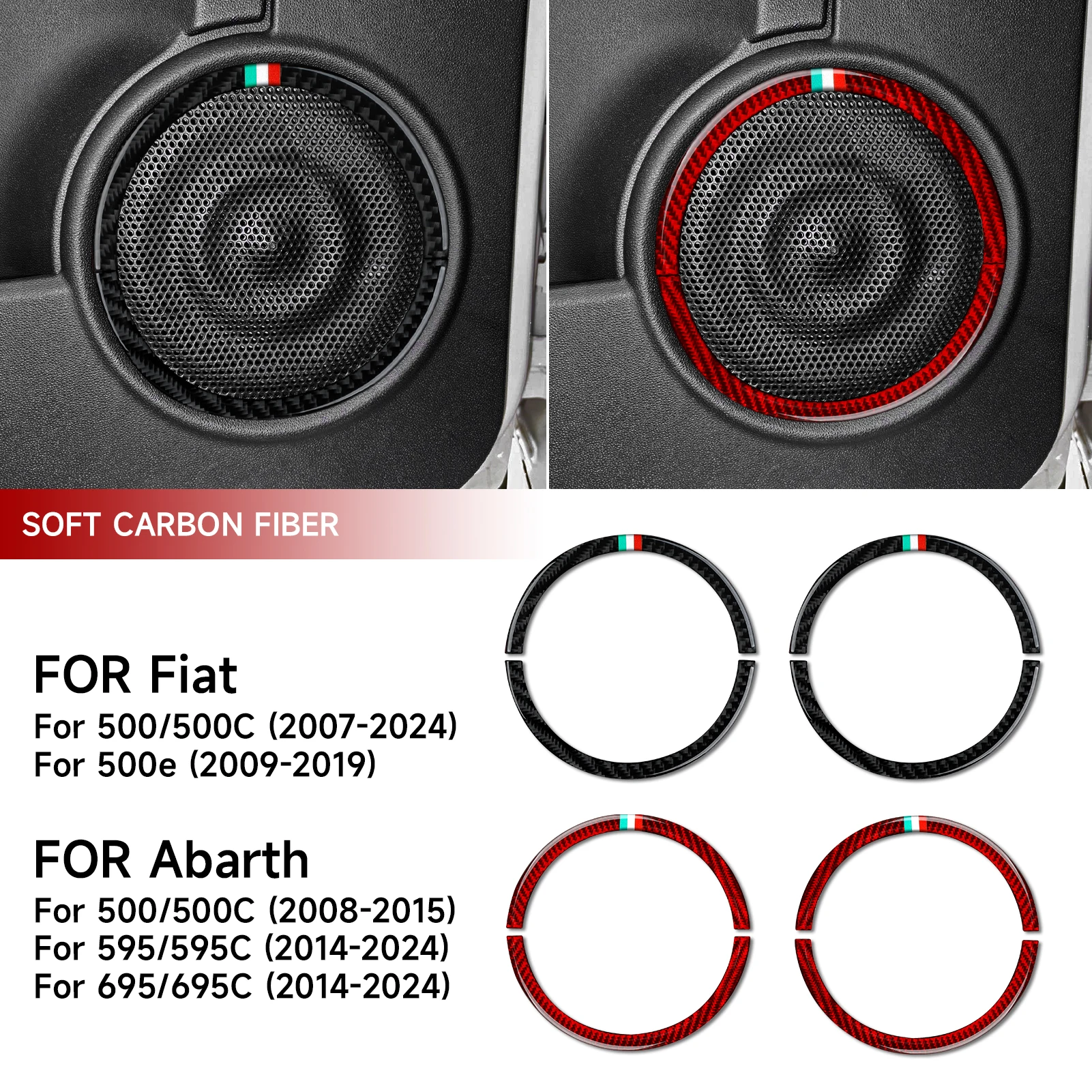 For Fiat Abarth 500…