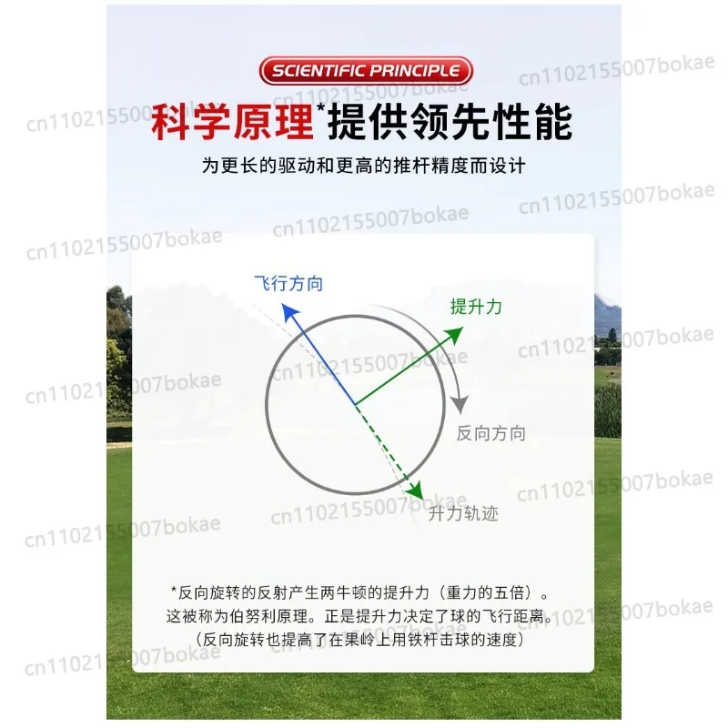 Golf club electric marking device for drawing balls - Automatically finds the center of gravity distribution