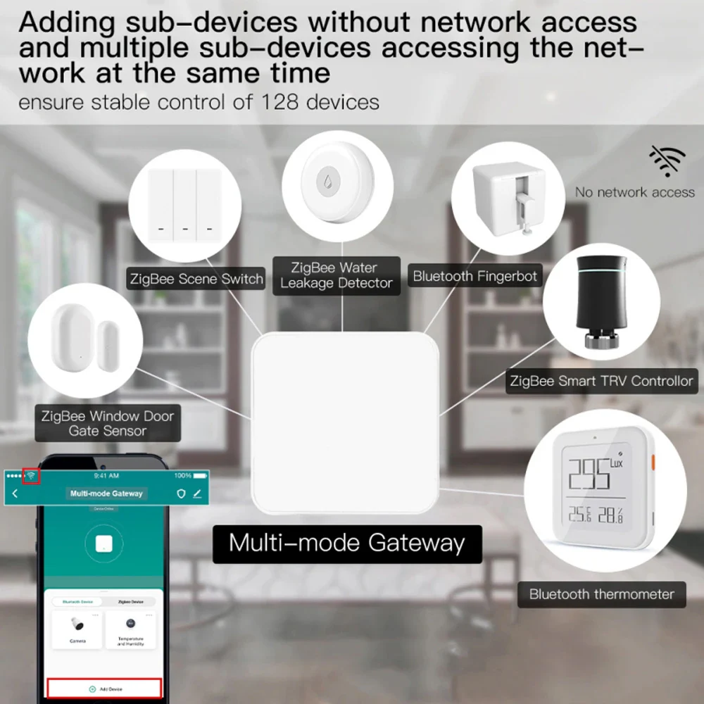 Tuya Zigbee 3.0 Smart Gateway Hub Multi-model Smart Home Bridge WiFi Bluetooth ZigBee APP Wireless Remote Control Alexa Google