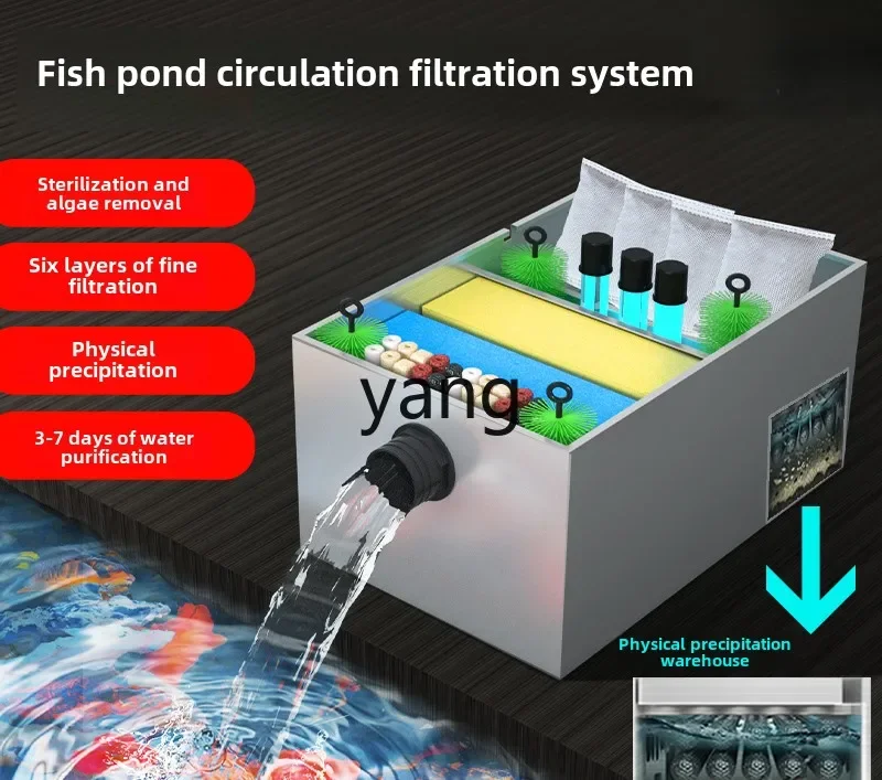 LTT fish pond filter water circulation system equipment purification outdoor outdoor pool filter box
