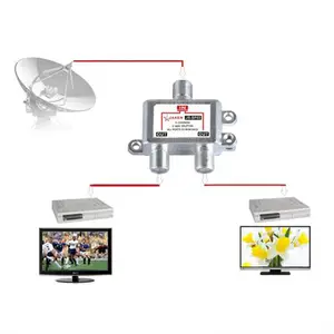 8 principais vendas rodas aro 17 5x108 - №2