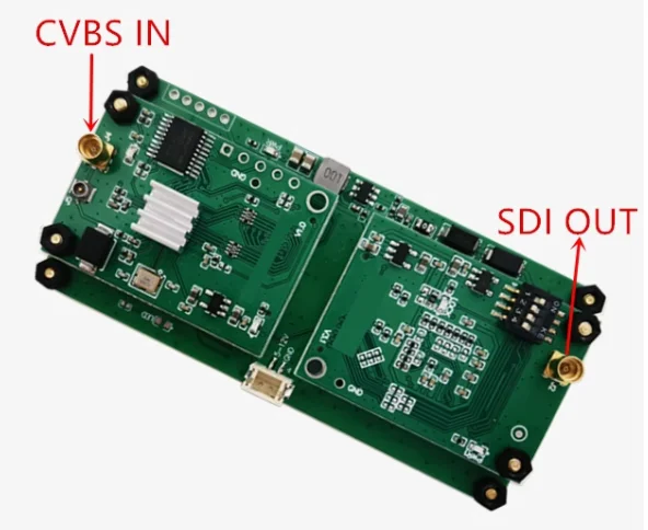 CVBS vers SDI, CVBS vers SDI, PAL vers SDI, NTSC vers SDI, petite taille industrielle