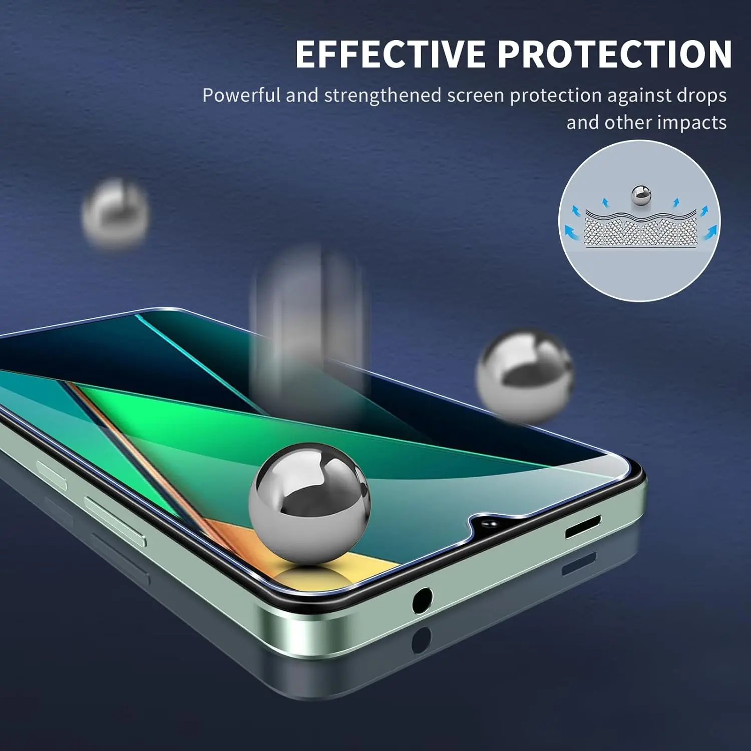

2/4Pcs Screen Protector For Xiaomi Poco C75 HD Tempered Glass