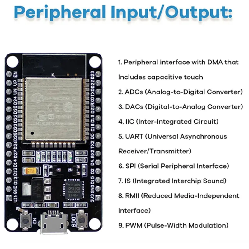 ESP32 Module Kit Starter Kit for ESP32 ESP-32S WIFI Module ESP32 WIFI Development Board Relay Display Sensor esp32 kit desenvolv