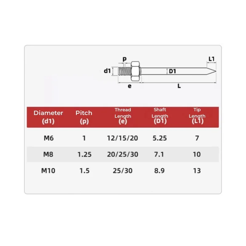 5/10/20pcs M6 M8 M10 Zinc Plated Carbon Steel Pipe Clamp Nails Pvc Tupe Clamp Nail Extended Screws Bolts