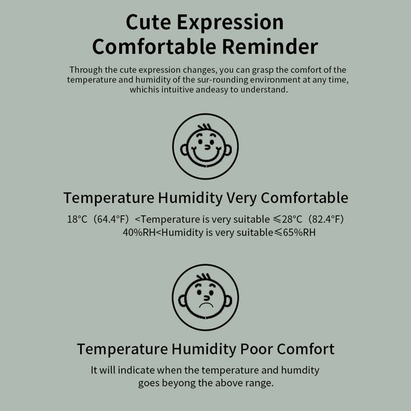 Smart Zigbee Temperature And Humidity Detector Sensor APP Real Time Monitoring LCD Screen Diaplay Works White ABS