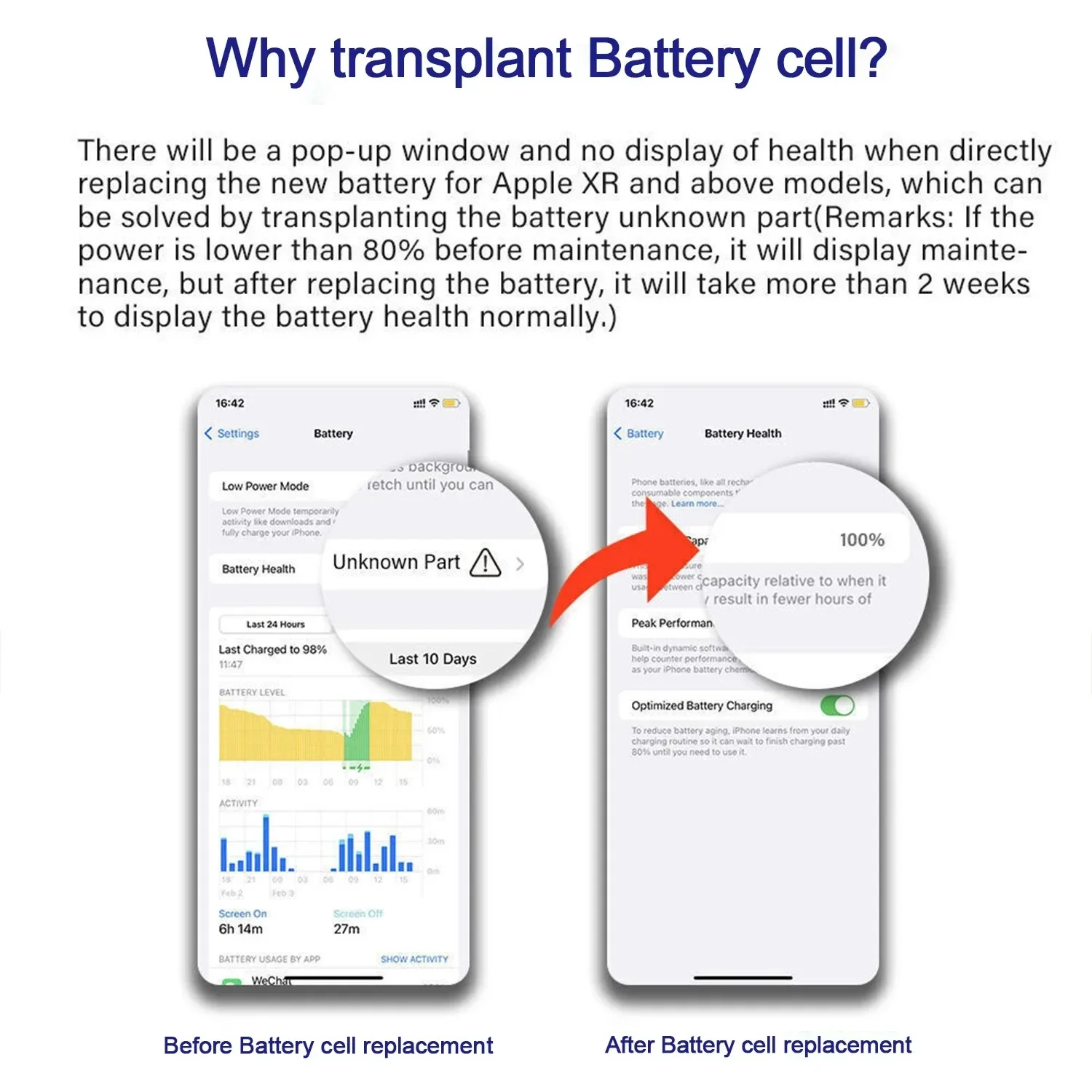 For Apple XR X Xs 11 12 13 Pro Max Mini SE  For iPhone Rechargeable Battery Capacity Battery Cell