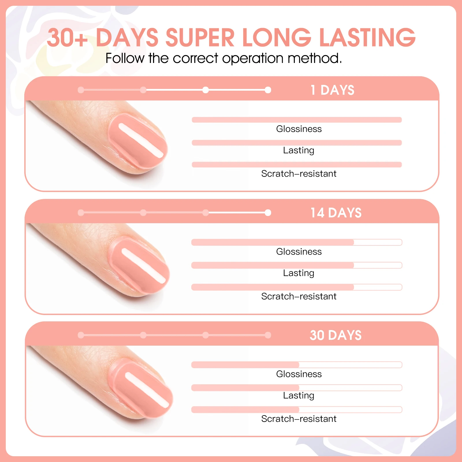 روزاليند ألوان نقية صغيرة جل طلاء الأظافر جل 5/8 قطعة شبه دائم الصلبة جيل للأظافر ورنيش نقع قبالة UV هلام لقاعدة معطف فوقي