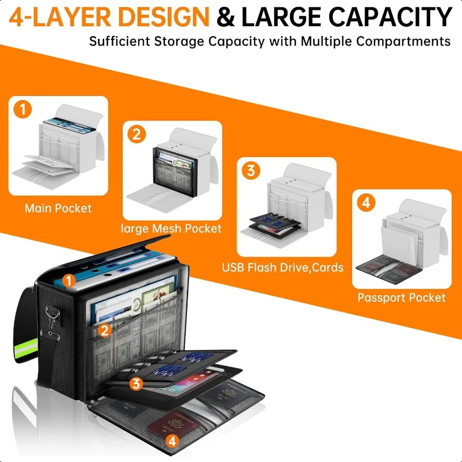5200F حقيبة مستندات كبيرة مقاومة للحريق مقاومة للماء مع جيوب متعددة 17x12.5x7.2 منظم تخزين الملفات حامل مستندات مهم