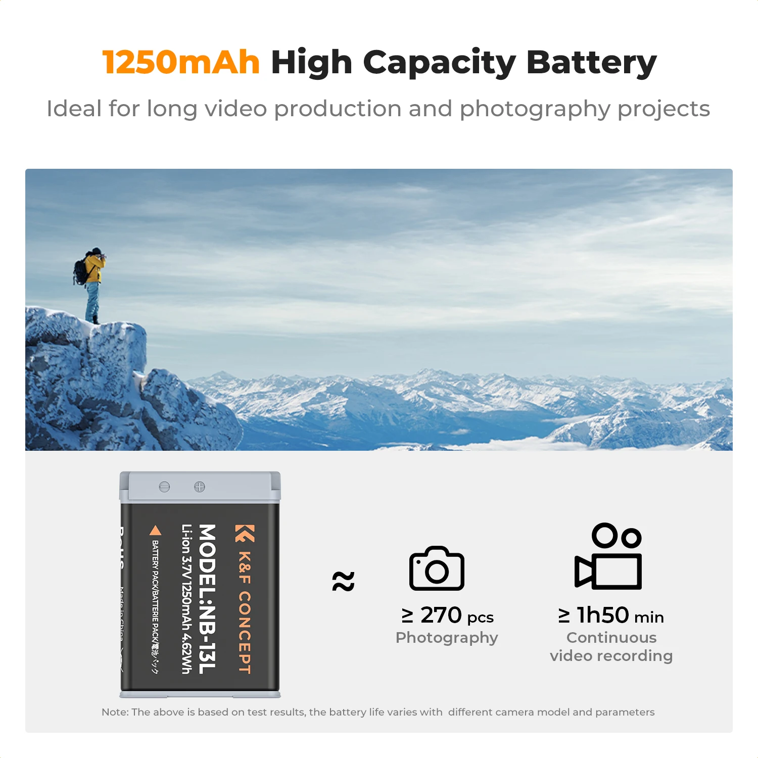 K&F Concept 2 Pack NB-13L Battery and Dual Slot Charger Set for Canon EOS G7 X Mark II G7 X G1 X Mark III Camera Video Batteries