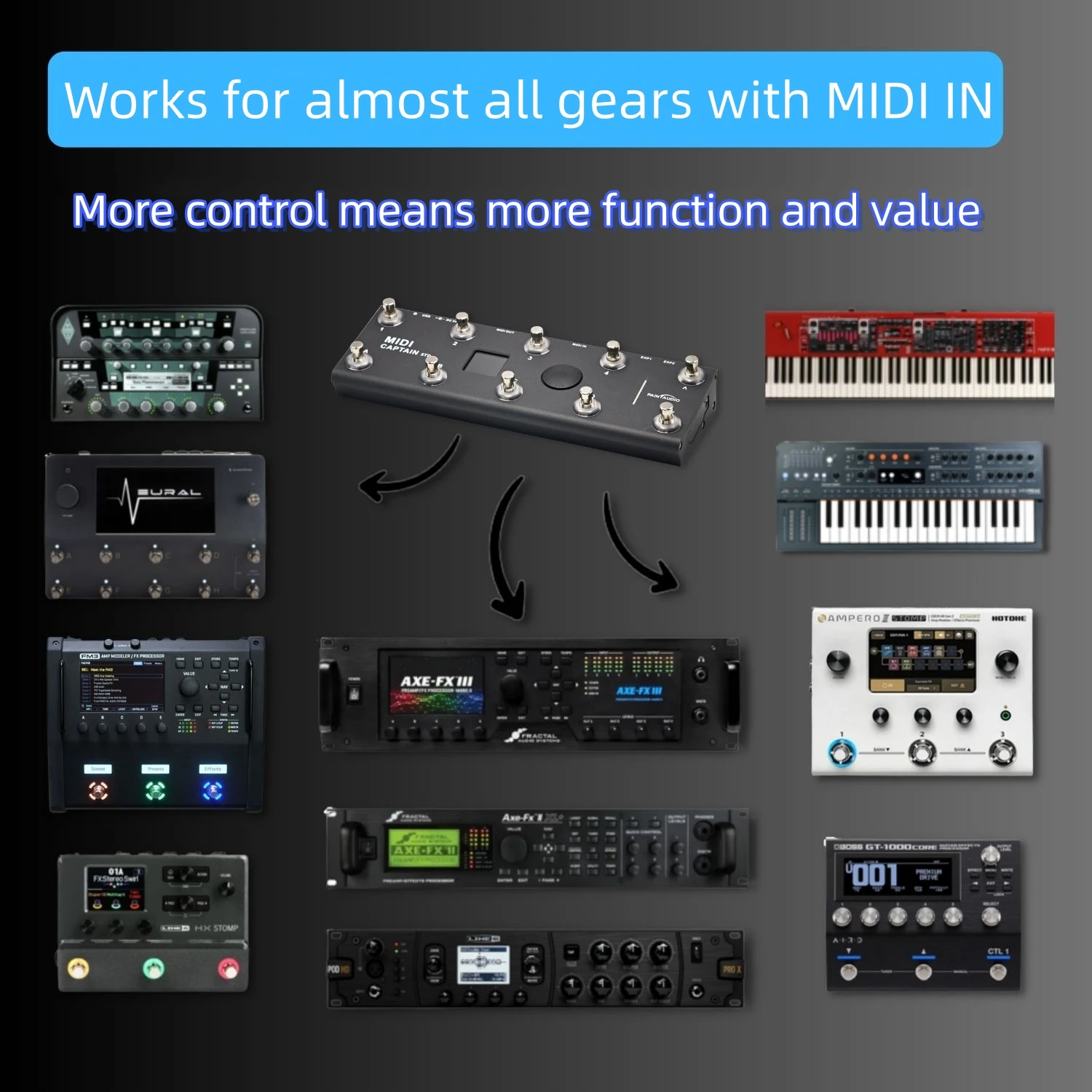 PAINTAUDIO Paint Audio MIDI Captain Foot Controller Multi-Effects Keyboards Synthesizer USB-MIDI musical software