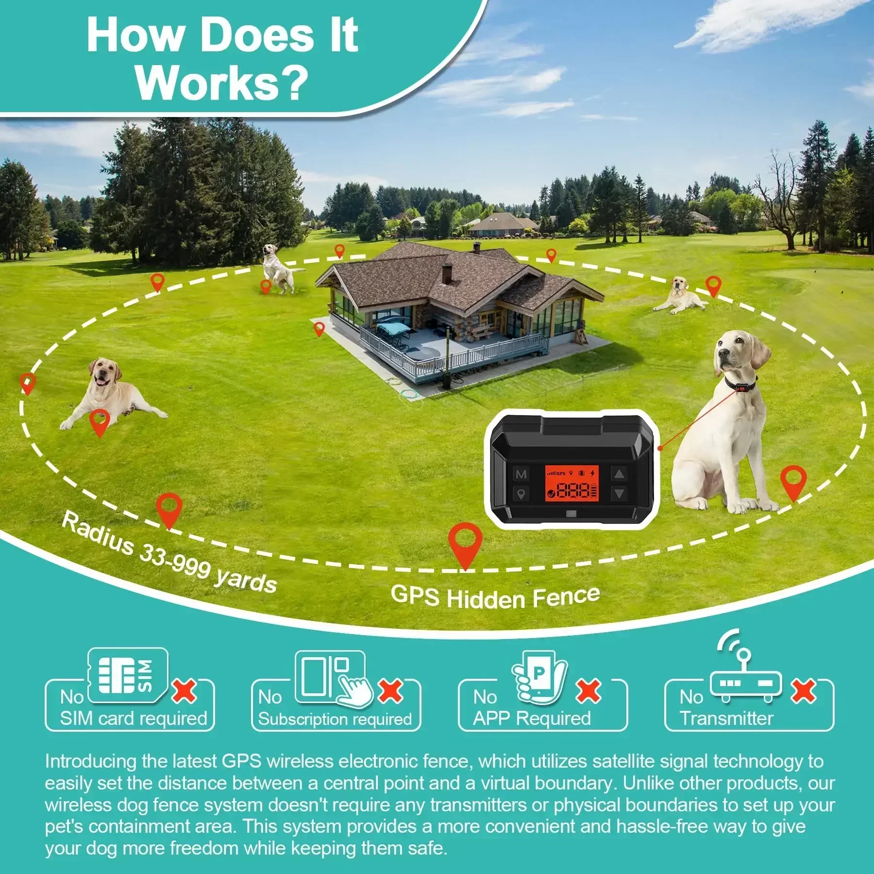 Electric Wireless GPS Dog Fence, Safe Dog Containment System GPS Boundary, Easy Setup Outdoor Waterproof Pet Training Collar