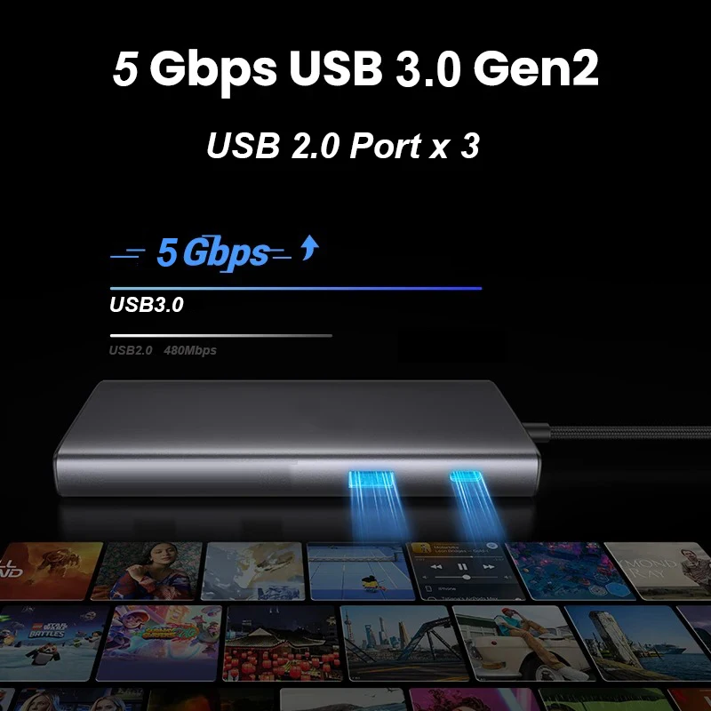 5Gbps USB C HUB 4K30Hz Docking Station Type C TO HDMI RJ45อีเทอร์เน็ต PD100W สำหรับ Macbook iPad Huawei sumsang PC โทรศัพท์ USB 3.0 HUB