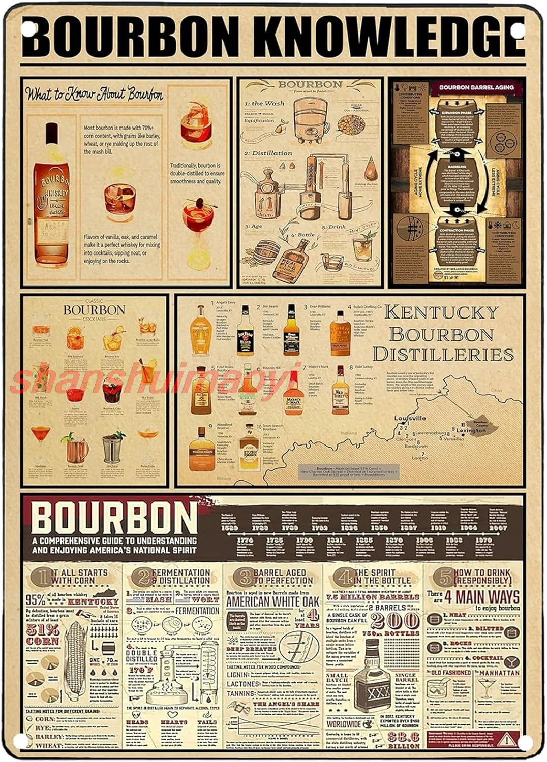 CCPARTON – panneaux métalliques personnalisés pour mur, signe en étain de connaissance Bourbon, cadres de Bar de Bourbon au whisky, décoration murale, 1 pièce