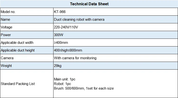 Ventilation duct cleaning robot duct cleaner