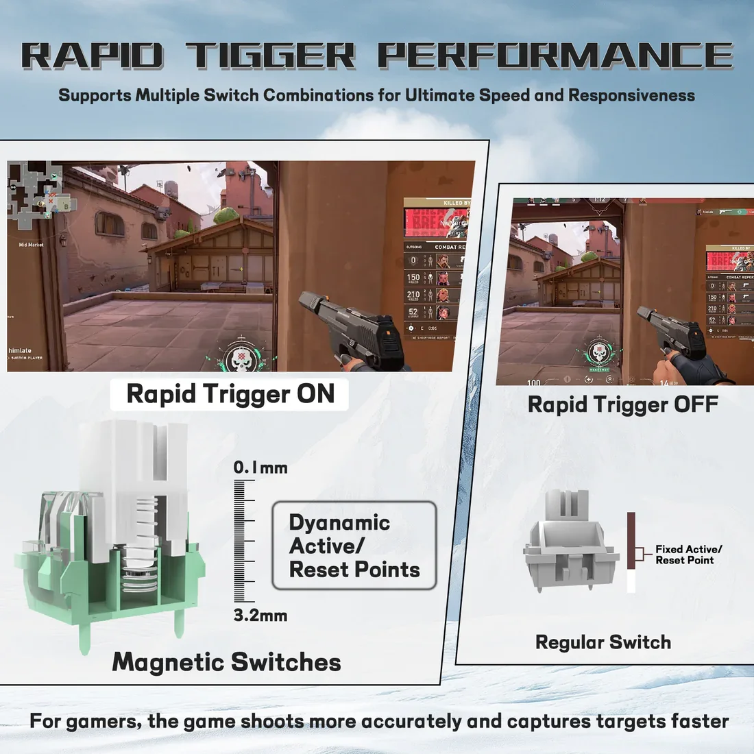 X60 HE Wireless Rapid Trigger Keyboard Magnetic Switch 2.4Ghz/BT/Wired Hot Swappable,RGB Backlight,8000hz Polling Rat