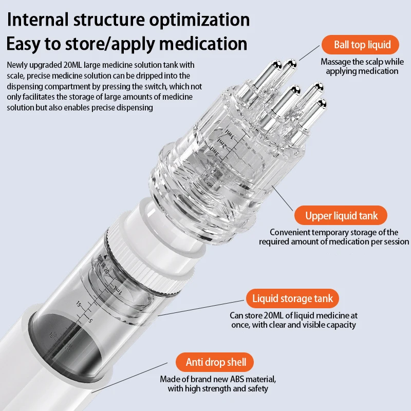 ポータブル頭皮アプリケーター,液体コーム,髪の根,薬,育毛,血清,オイル,栄養補給,マッサージャー,5針