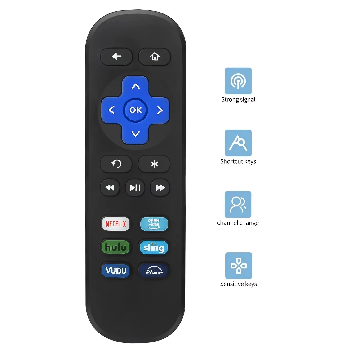 YP Replacement Remote Control Use for Roku Set Top Box STB Controller with Shortcut Buttons Directly Use