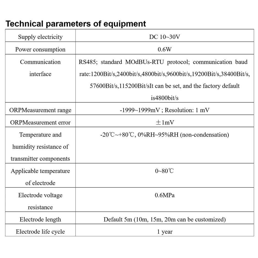 Industrial OPR Transmitter with Temperature Compensation High-Precision Waterproof Water Quality Detector Sensor Electrode Probe