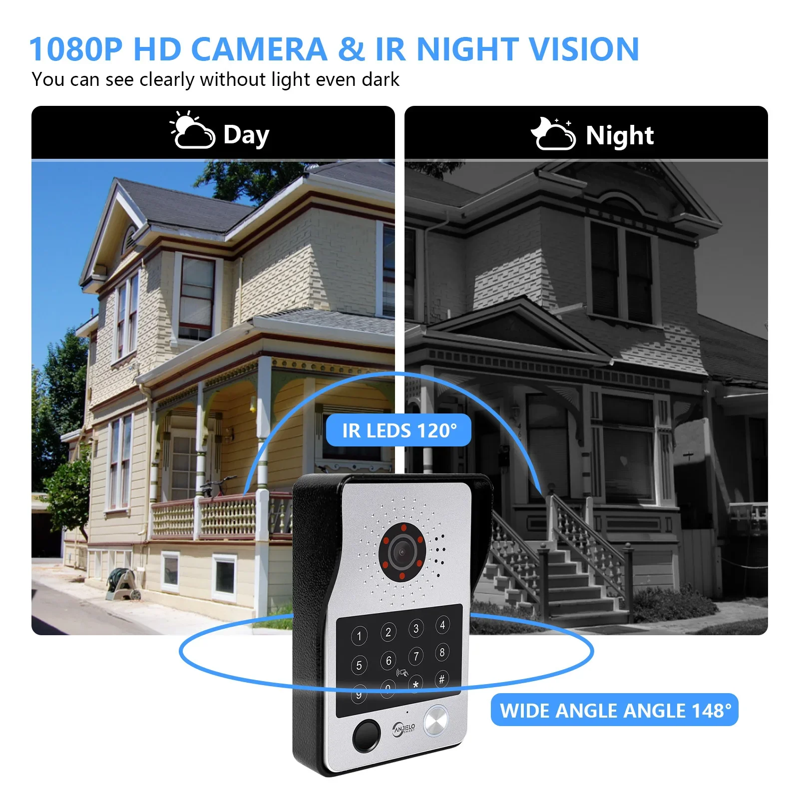 5in1 Unlock Doorbell Video Intercom System Home intercom with screen Doorphone intercom for apartment wi fi  1080P Touch Monitor