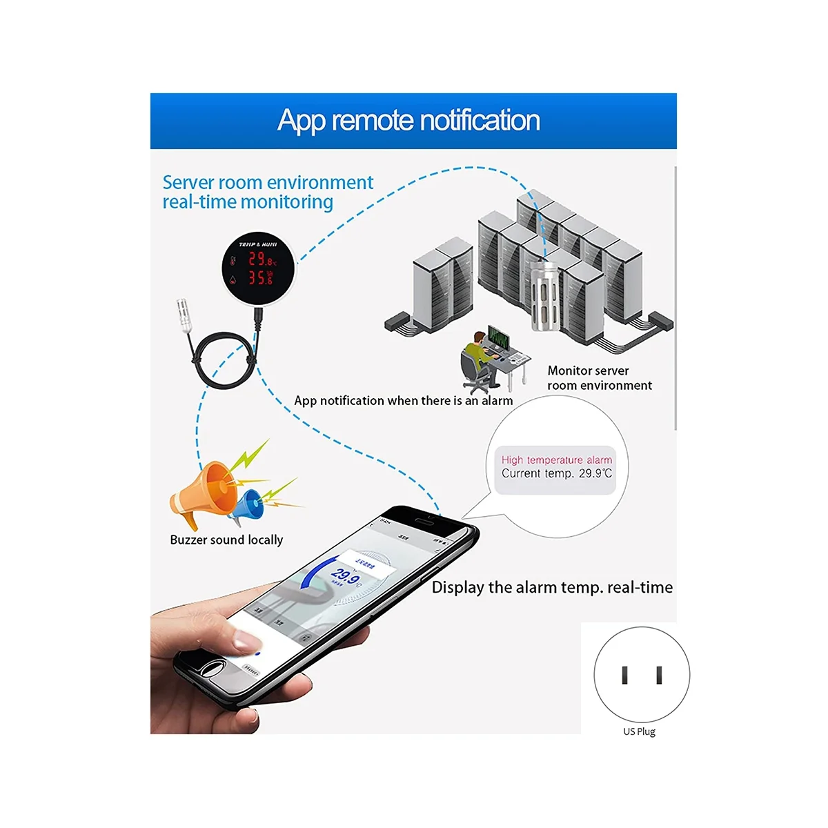 Tuya WiFi Temperature and Humidity Sensor External Probe LCD Display Thermometer Hygrometer Remote Monitor Alarm US Plug