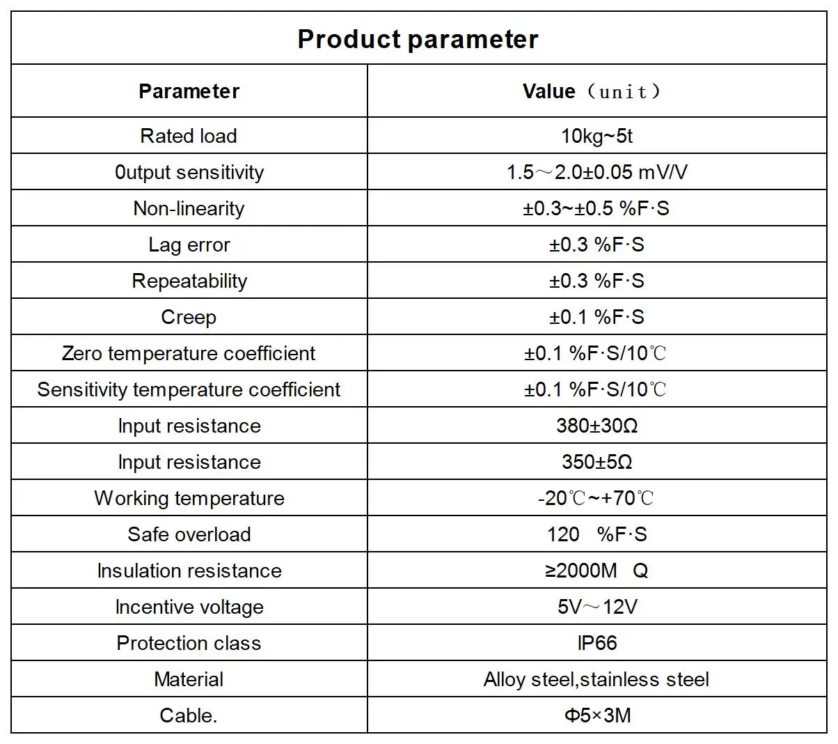 Imagem -06 - Load Cell Sensor e Indicador Display Test Compression Force Peso Pressure For Scale