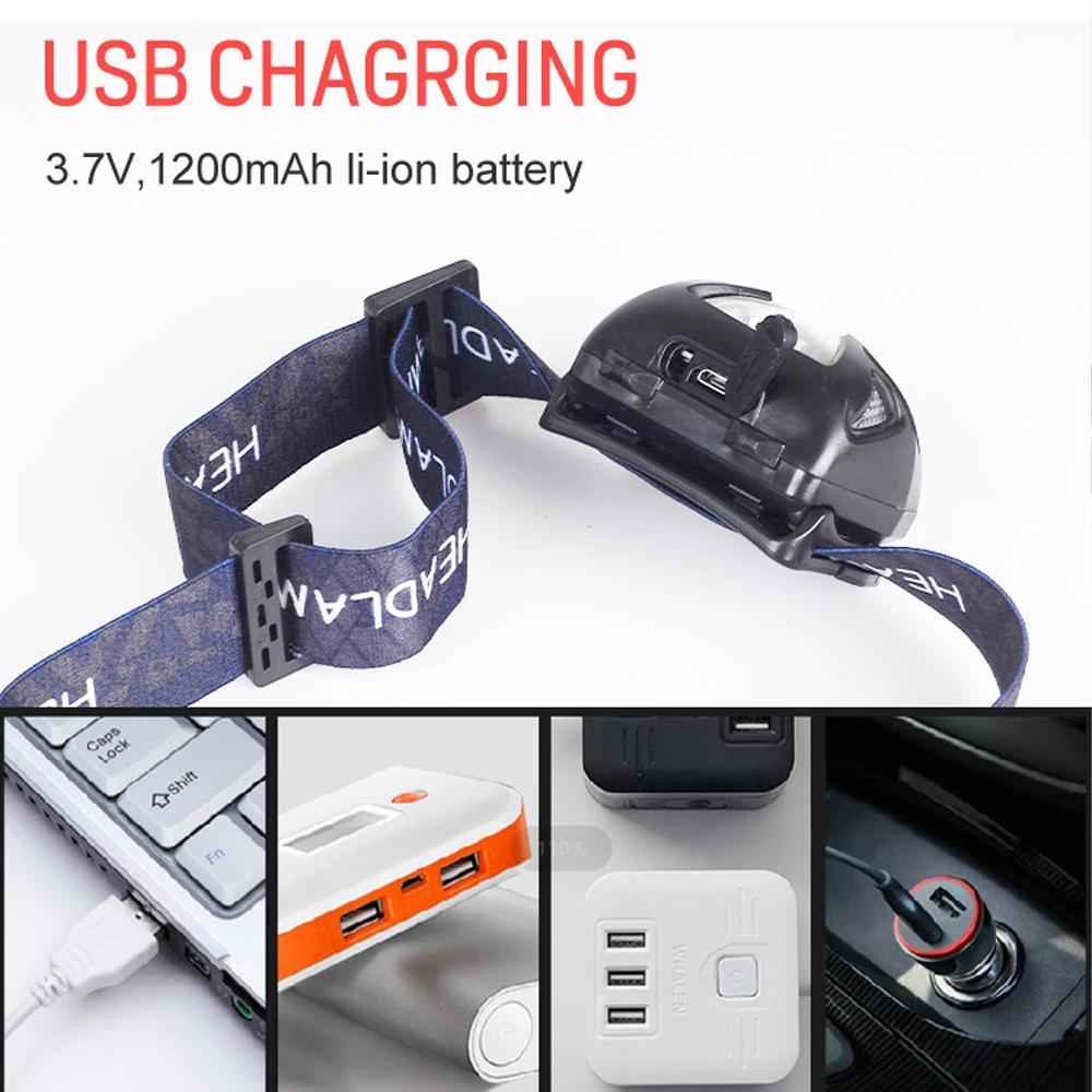 8 Mode Powerfull Headlamp Body Motion Sensor Head Flashlight Usb Rechargeable LED Headlight Camping Torch Flash Light Head Lamp