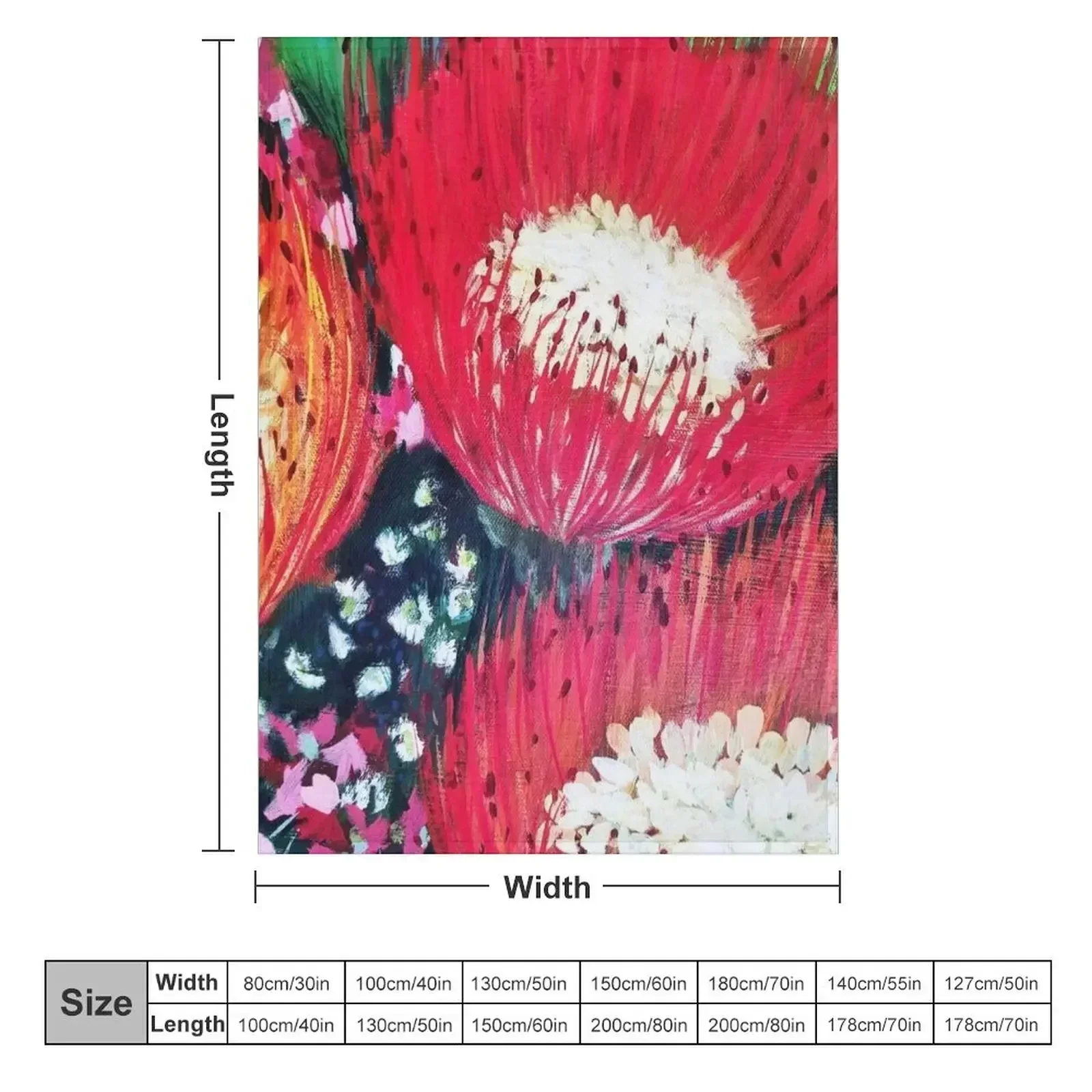 Three Red Australian Flowers Throw Blanket Luxury Thicken Flannels Large funny gift Blankets