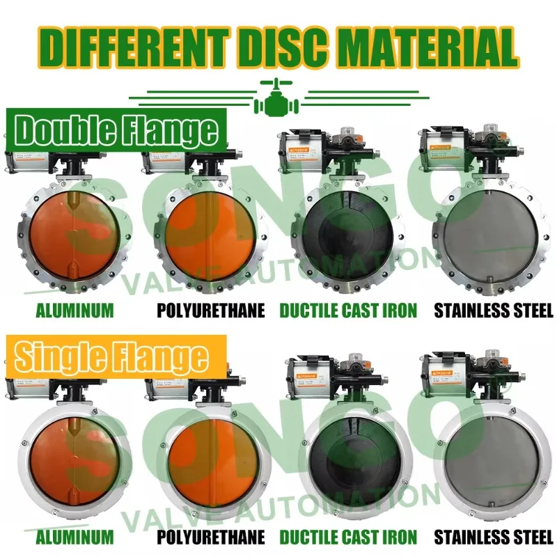 Aluminum Alloy Polyurethane Pneumatic Dust Butterfly Valve DN100 DN150 for Powder Flange Cement Silo VFS