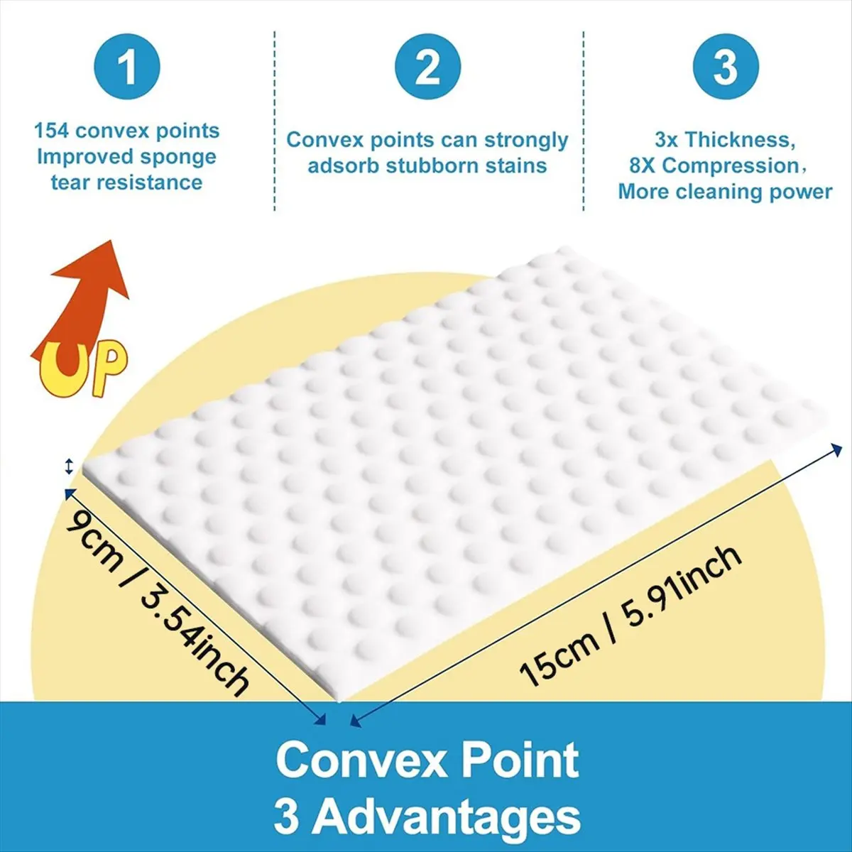 50 PCS Magic Sponge Eraser Sheets,Convex Point Melamine Sheets,Disposable Portable Magic Cleaning Eraser Thin Wipes