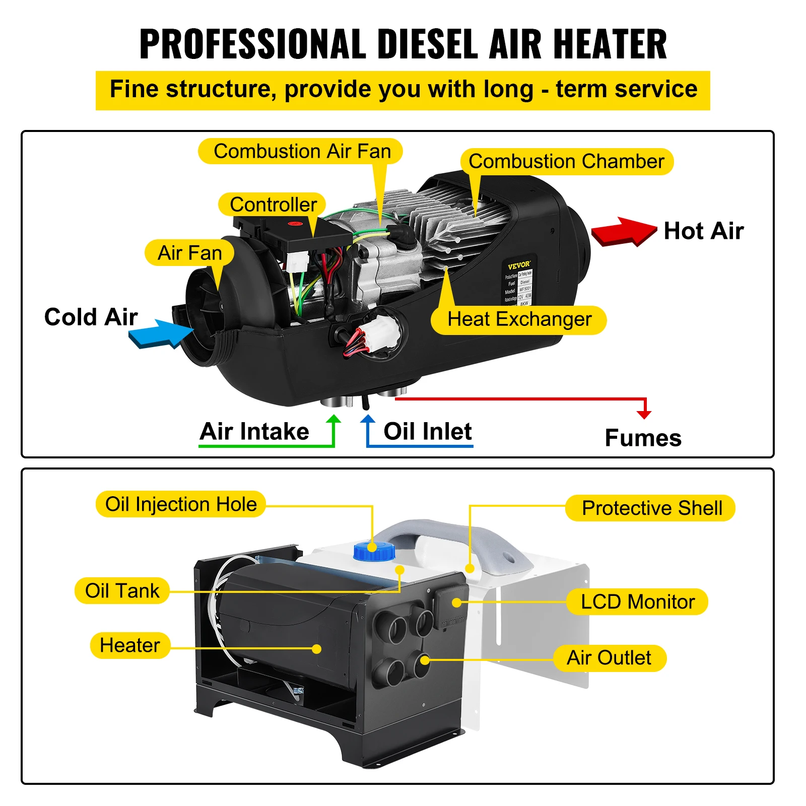 VEVOR 5/8KW Diesel Air Heater All In One Car Heater with LCD Switch Remote Control 12V Parking Heater For Truck Motorhomes Boat