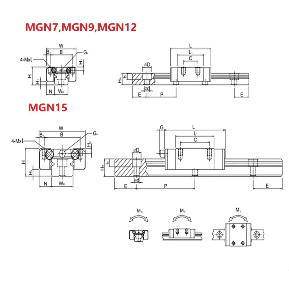 1PCS MGN7H-600mm with 2Pcs MGN7H and 1pcs MGN9H -600mm